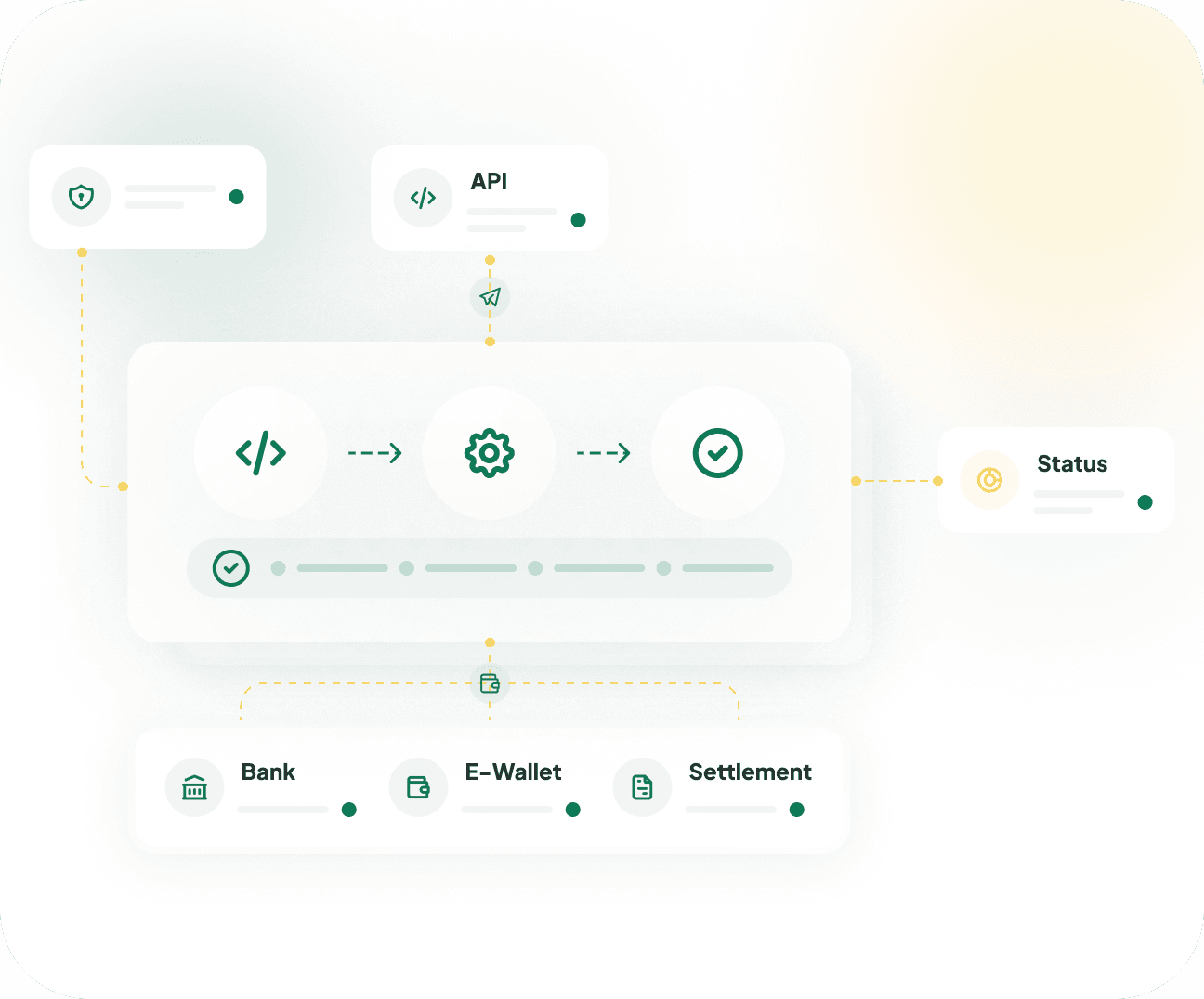 Singapay automated disbursement dashboard showing API payout workflows, transfer status, and security controls