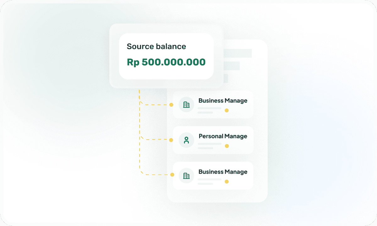 Sub-account Management product illustration