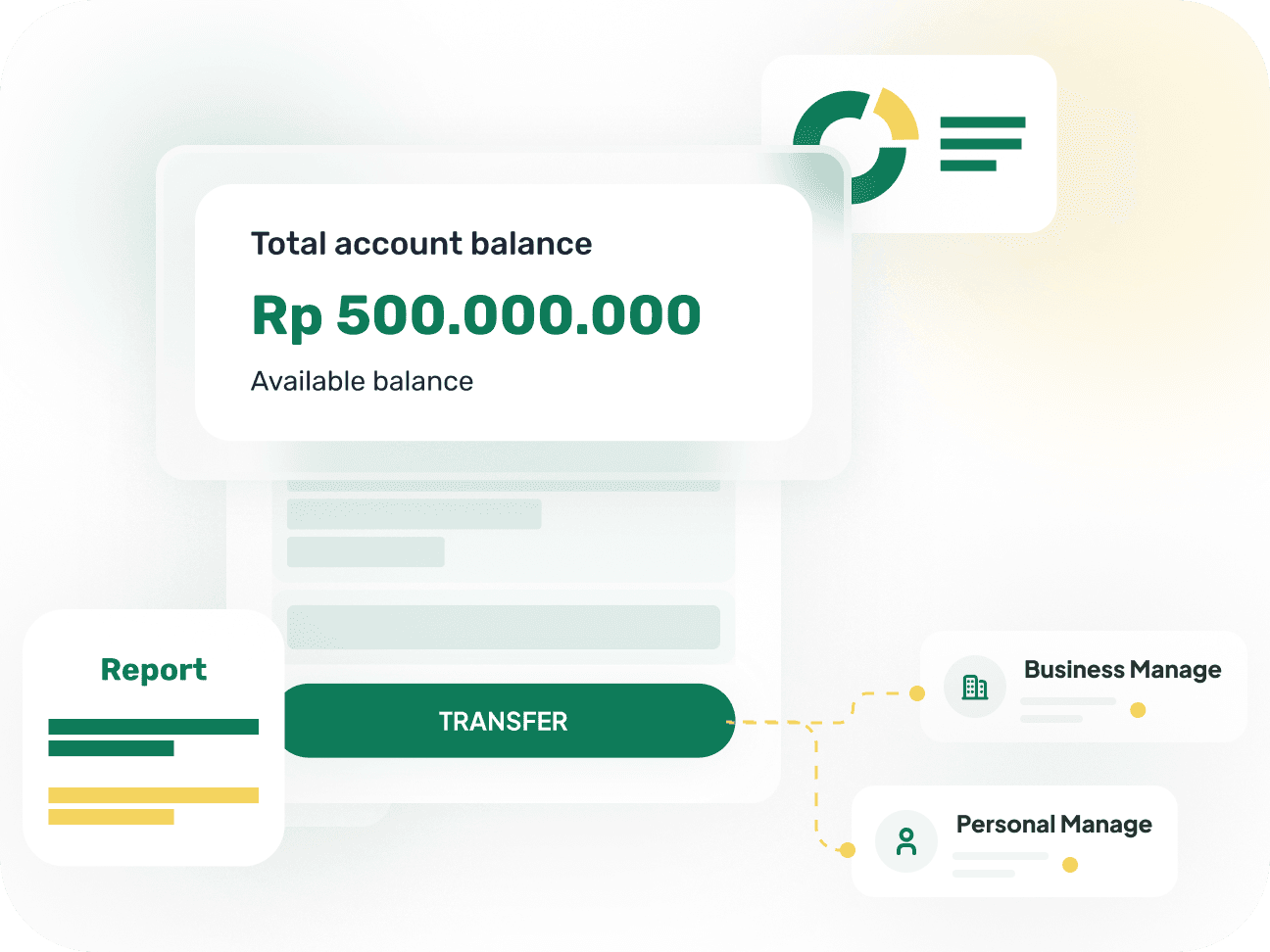 Singapay money accounts dashboard showing total balance, sub-accounts, and transfer activity