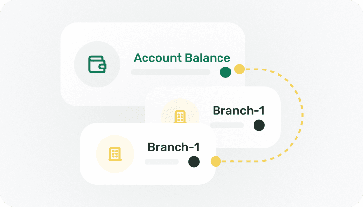 Wallet account balances with internal transfers and reporting