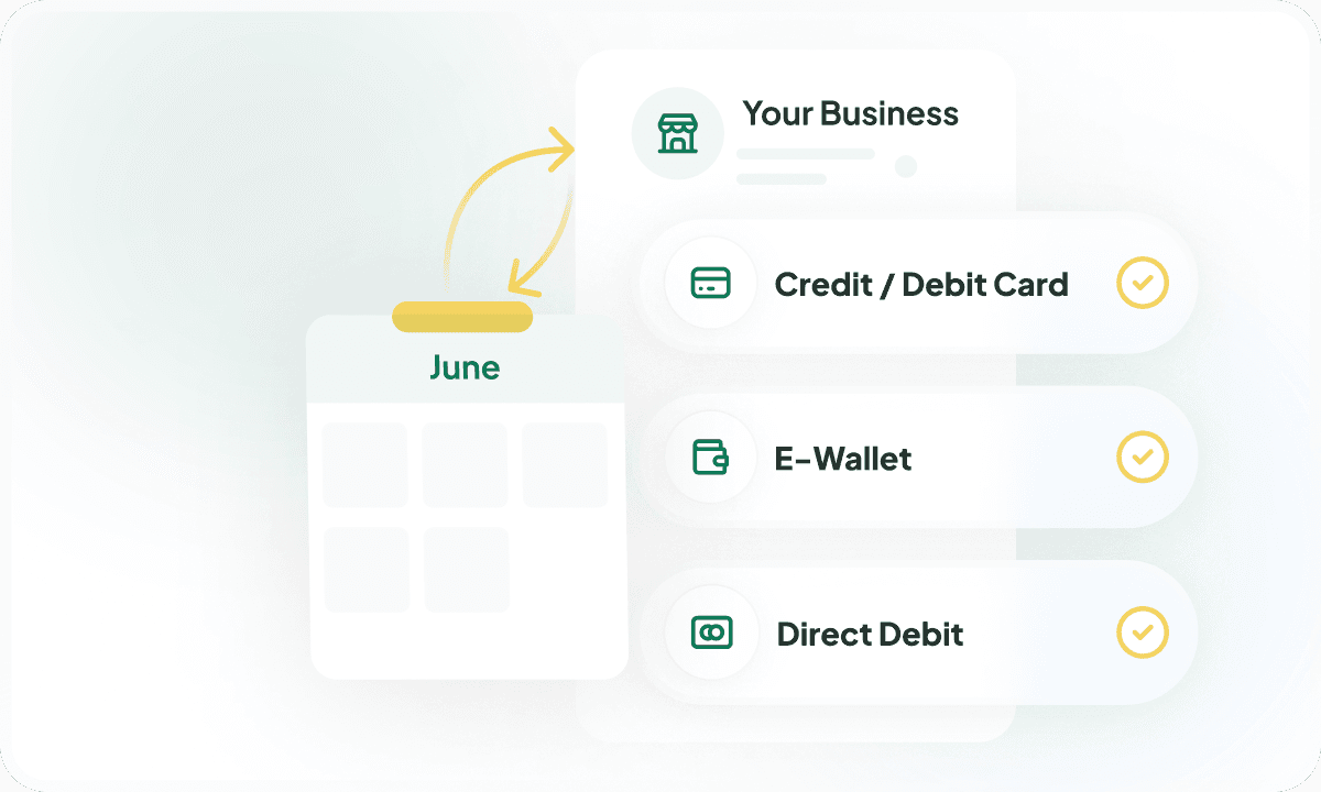 Recurring Payment product illustration