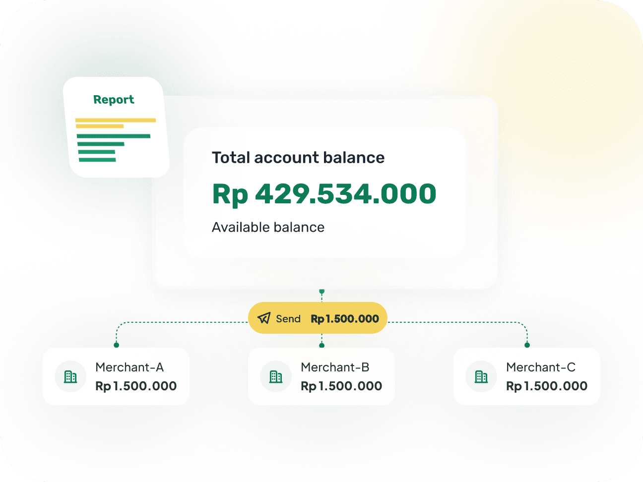 Singapay balance transfer dashboard showing real-time movement between master and sub-accounts