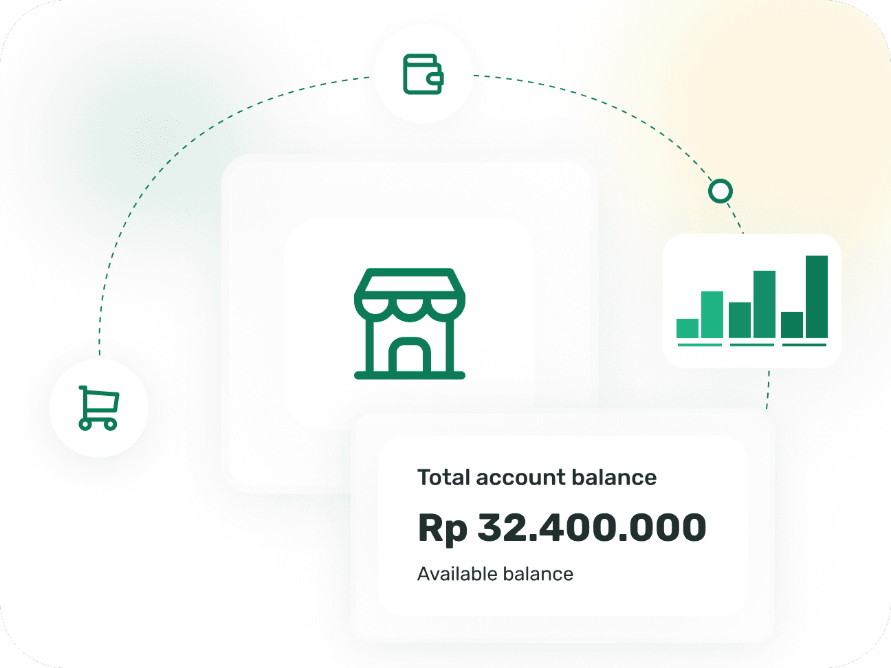 Singapay embedded finance dashboard showing balance growth, savings, and lending opportunities