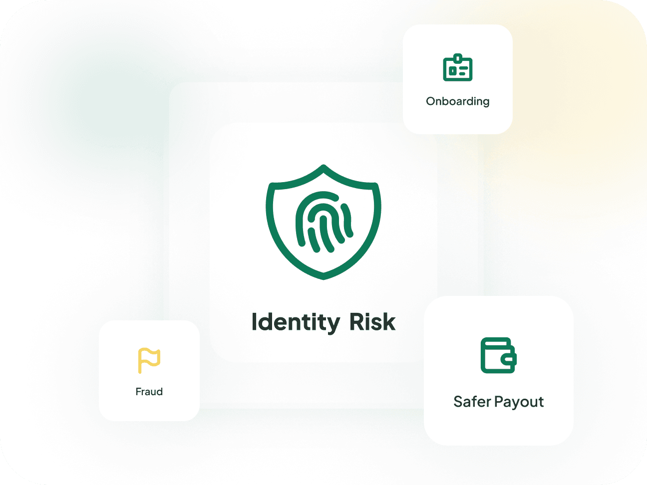 Singapay identity and risk dashboard showing verification, screening, and fraud control workflows