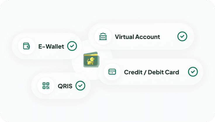 Indonesia collection through QRIS, virtual accounts, e-wallets, and cards