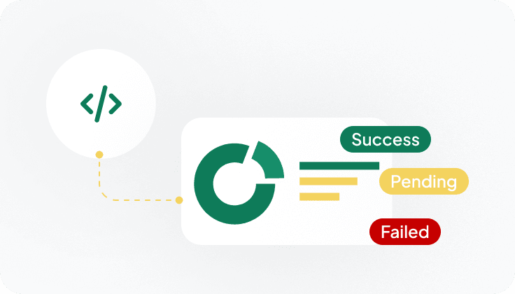 Payment and payout reconciliation through dashboard and API