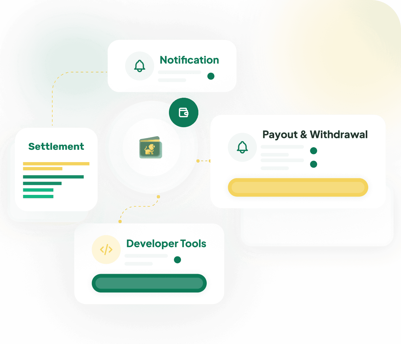 Singapay Indonesia partner layer showing collection, payout, settlement, and reporting for international PSPs