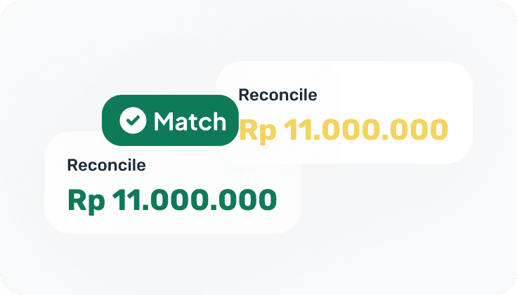 Marketplace reconciliation across checkout, balances, and settlement
