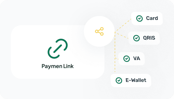 Payment links for chat sales, invoices, and social commerce