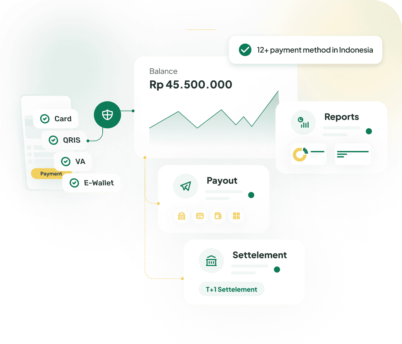 Singapay startup payment flow showing payment links, collection, balances, payouts, and reporting